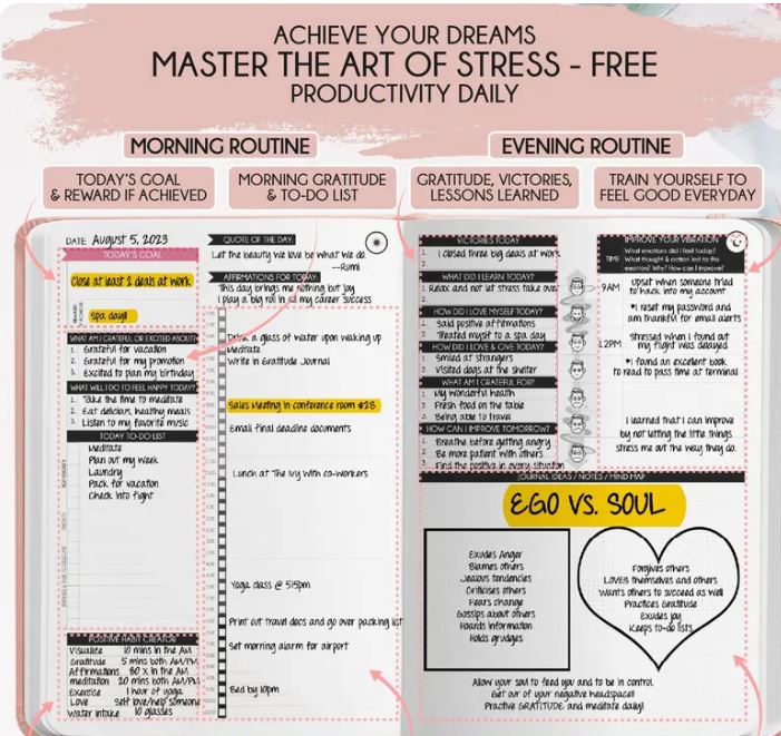 The Focus Reset™ | Self-Care & ADHD Planner for Adults | 90-Day Guided Productivity, Gratitude & Wellness Journal with Vision Board & Planner Stickers
