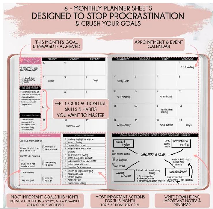 The Focus Reset™ | Self-Care & ADHD Planner for Adults | 90-Day Guided Productivity, Gratitude & Wellness Journal with Vision Board & Planner Stickers