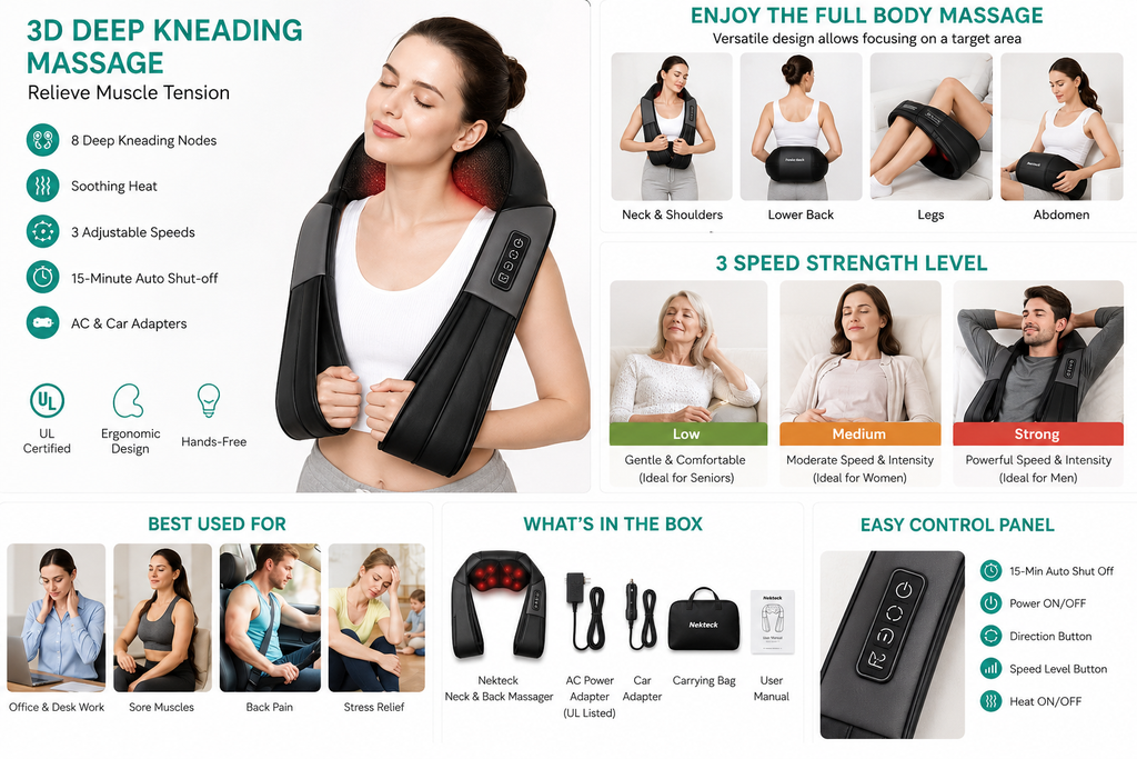 The Reset Wrap™ | Shiatsu Neck, Shoulder & Back Massager with Heat