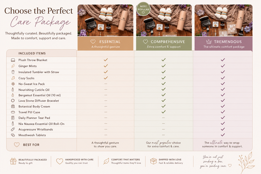 The Comfort Box™ | Chemo Care Package & Cancer Support Gift Box